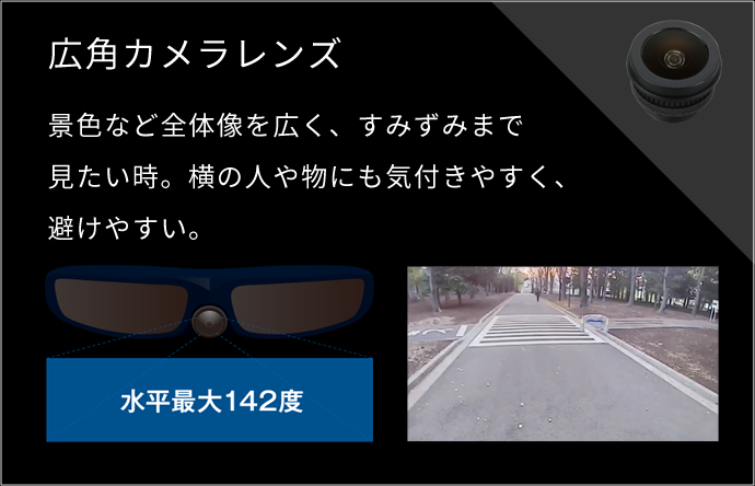 広角カメラレンズ